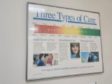 Medical Related Frames Lot
