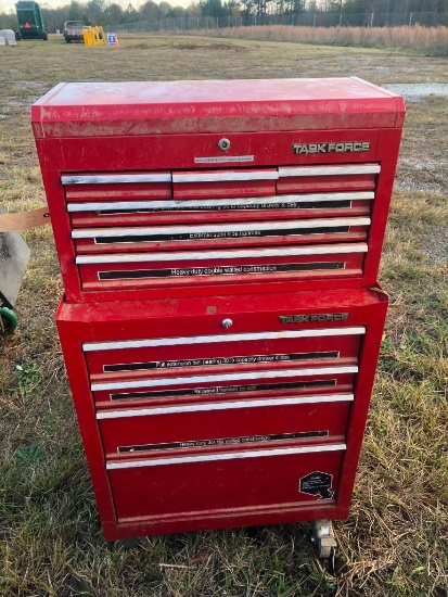 TASK FORCE TOOL BOX