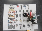 HEAVY EQUIPMENT KEY SET W/(24) KEYS