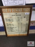 Ford V-8 Delivery Price Advertisement (2'x17.5