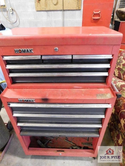 Red tool box - Homak brand
