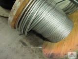 Roll of Aluminum Wire
