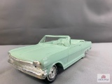 1963 Chevrolet Nova Convertible