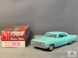 1964 Chevrolet Chevelle 2-Door Hardtop