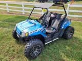 Polaris Razor