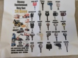 24 Key Heavy Equipment Key Ring