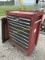 Craftsman Toolbox, Shop Creeper