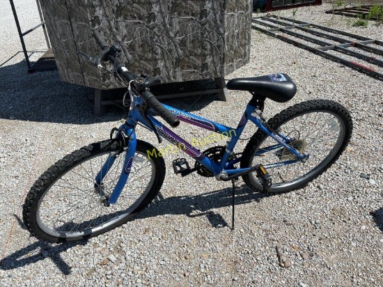 Kids Bicycles (3)