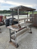 Workbenches (2)
