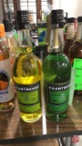 Chartreuse Liqueur Fabriquee