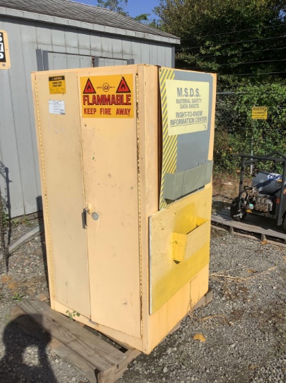 Flammable Liquid M.S.D.S. Cabinet