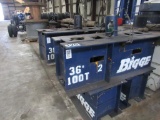 (4) 100 Ton Hydraulic Jacks In Stands