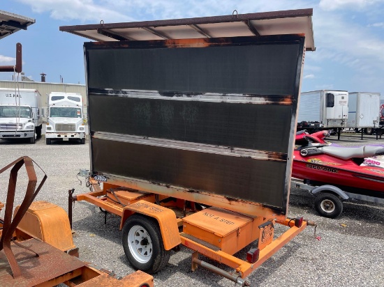 Display Solutions