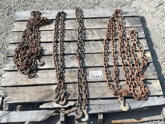 Load Binding Chains