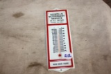 NOS metal thermometer. Howells Veterinary