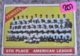 1965 Topps Team N.Y. Yankees #92
