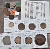 Central, Eastern Europe, and Russia Coins