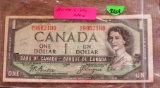 (2) Canada Currency