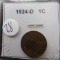 1924-D Lincoln Cent