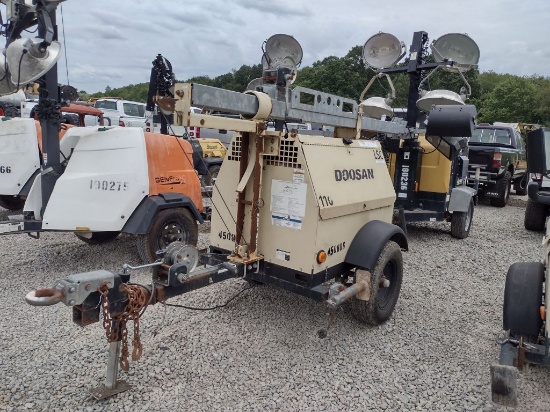 13 Doosan LSC Light Plant Generator (QEA 4929)
