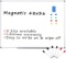 Dry Erase Board - Wall Mounted White Board Magnetic Whiteboard for Office, Home & School - 36x48 Inc