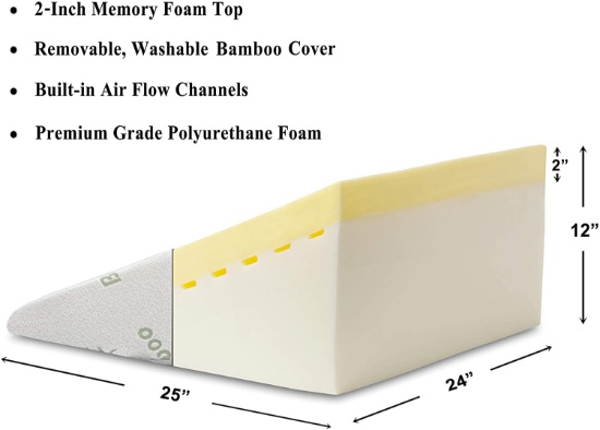 InteVision Foam Bed Wedge Pillow (25" x 24" x 12") & Headrest Pillow in ONE Package - 2" Memory Foam