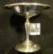 Sterling Silver Stemmed Compote Bowl, stamped on bottom 