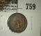 1881 IHC, XF, XF value $25