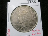 1923-D Peace Silver Dollar, XF/AU, XF value $30, AU value $40