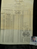Fixed Price List No. 60 Stacks 123 West 57th Street New York 19, N.Y, They offer a Proof 1877 Indian