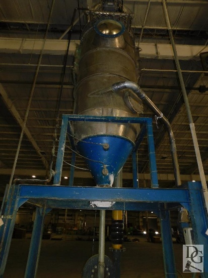 MikPO ACM Pulverizer 90HP Mill Model 60ACM 2000-3000 Speed 30ft Tall Approximately