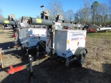 GENERAC MANGUM TOWABLE POWER PLANT