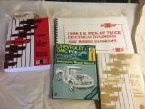 1989 C-K Pick-up Truck Service Manual, Wiring, Repair Haynes 1988*1995, Unit Manual