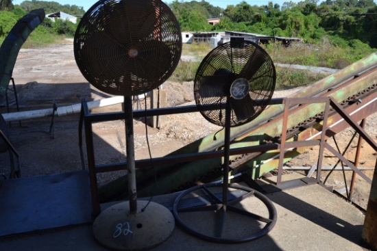 2 PEDISTAL FANS