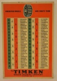 SST Timken Roller Bearings Size Chart Sign