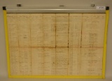 Civil War Union Payroll Documents Dated 1862