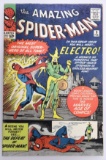 Original 1964 Amazing Spider-Man No.9 Comic Book