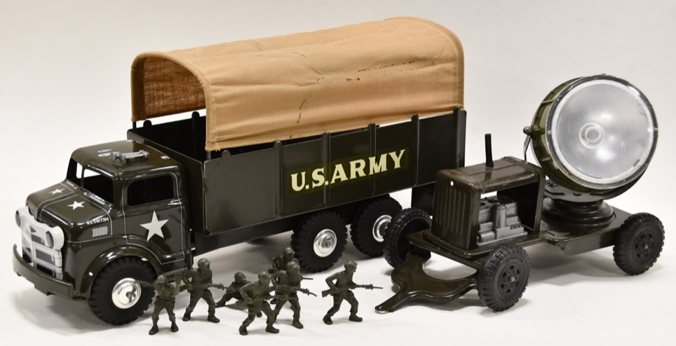 Marx army truck 2025