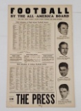 1936 Large College Football Schedule including Pop Warner, Elmer Layden, Howard Jones,