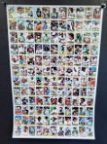 1981 Topps Football Trading Cards Uncut Sheet Featuring 132 Cards