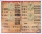 2) Vintage 1948-1955 Mobil Lubrication Advertising Disc Charts