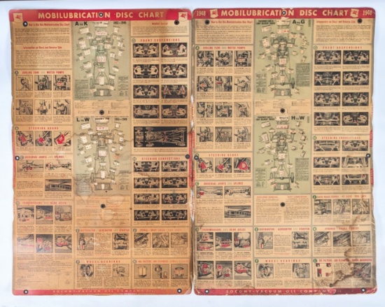 2) Vintage 1948-1955 Mobil Lubrication Advertising Disc Charts