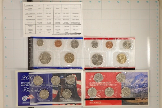 2006 US MINT SET (UNC) P/D (WITH ENVELOPE) AND