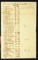 George Washington's Table Of The Ohio River From Fort Pitt Circa 1770.