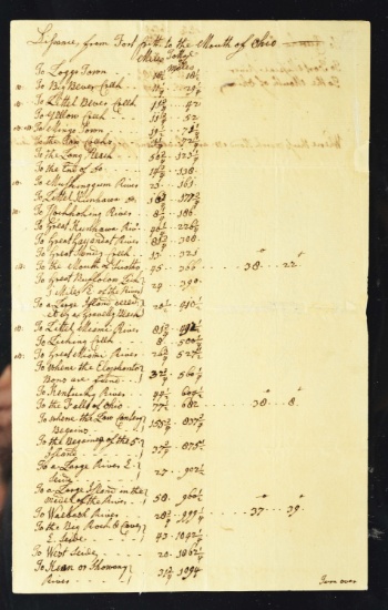 George Washington's Table Of The Ohio River From Fort Pitt Circa 1770.