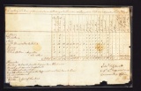 Barracks Returns (2) From Frontier Posts On St. Lawrence River, 1766 And 1770