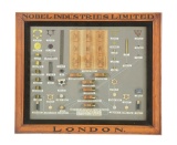 Incredible Noble Industries Limited of London Shotgun Shell and Component Display Board.