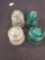 Group of Insulators