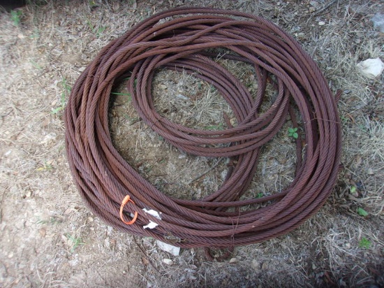 Cables