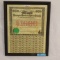 1870 WILMINGTON & MANCHESTER 1000 BOND